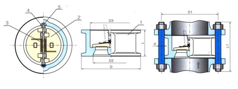 Marine Class 150 Wafer Check Valve